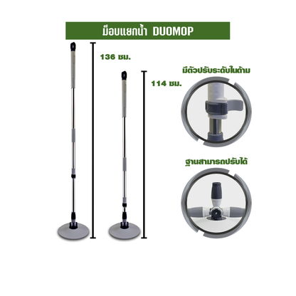 ม็อบแยกน้ำ DUOMOP