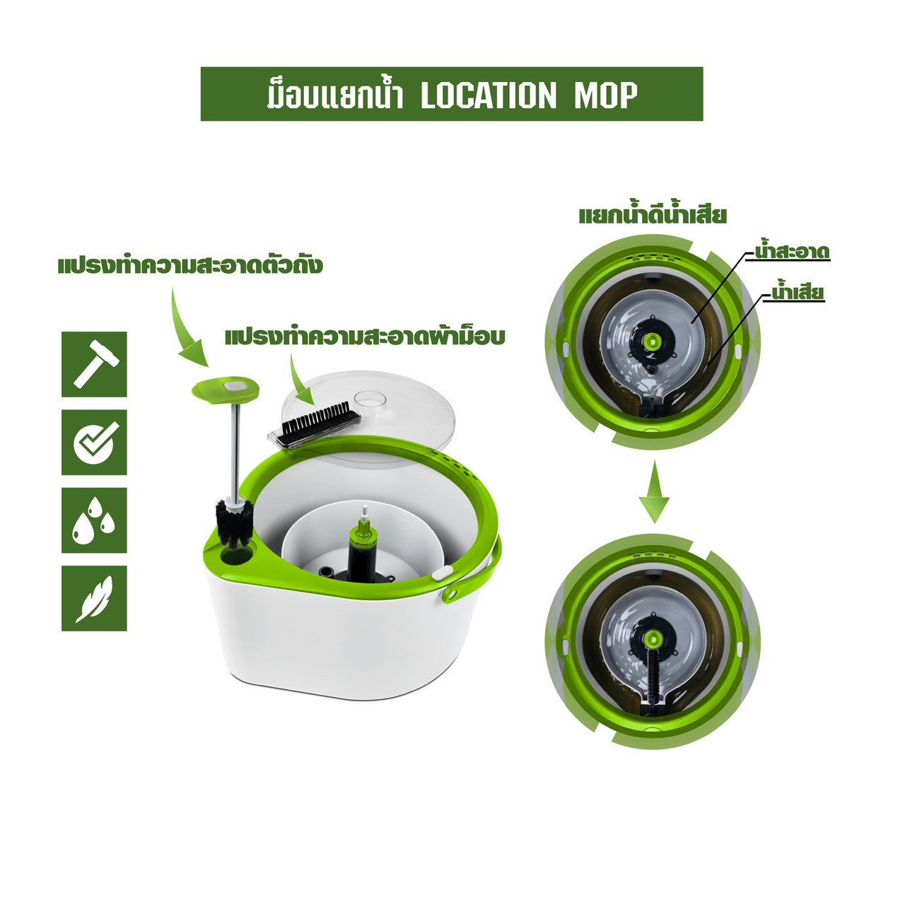 SJEASYMOP ไม้ถูพื้นแยกน้ำดีน้ำเสีย รุ่น LOCATION MOP