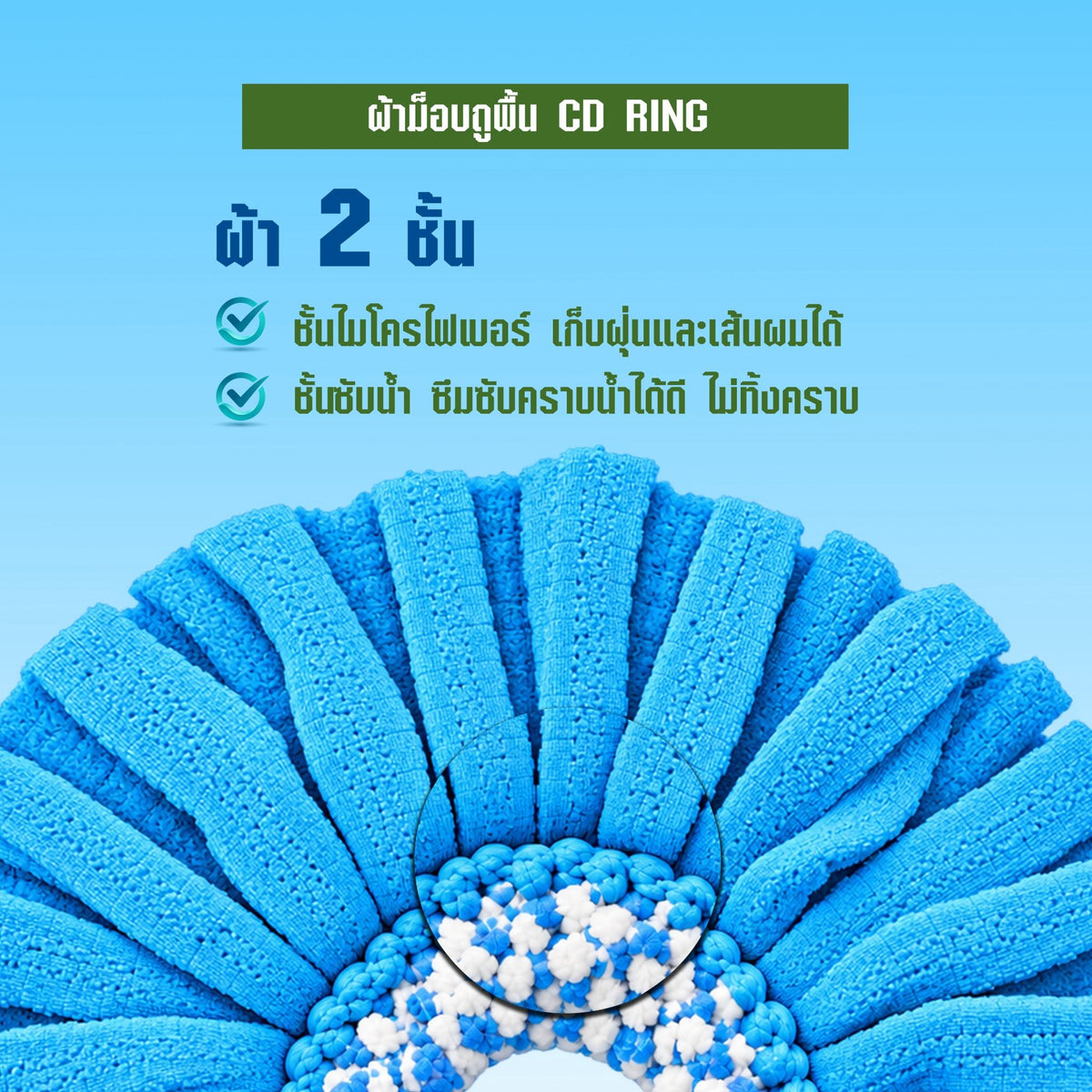 SJEASYMOP อะไหล่ผ้าม็อบถูพื้นไมโครไฟเบอร์รุ่นใหม่ 2 ชั้น CDRING